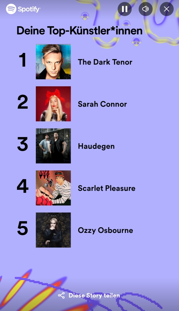 Bild mit den 5 Top- Künstlern:
1. The Dark Tenor
2. Sarah Conner
3. Haudegen
4. Scarlet Pleasure
5. Ozzy Osbourne